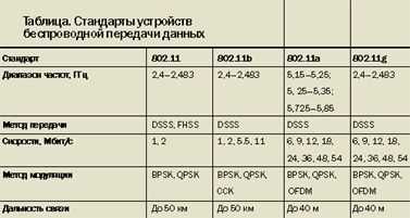 http://www.ibusiness.ru/pubimages/85407.jpg