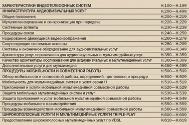 Табл. 2. Рекомендации МСЭ-Т серии Н «Аудиовизуальные и мультимедийные системы».